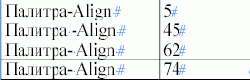  Convert Table to Text