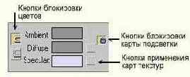 Параметров тонированной раскраски по Блинну и Фонгу